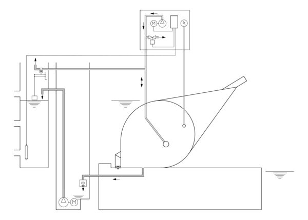 Functional principle of an air-filled rubber dam